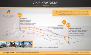 Infografia recorrido papal