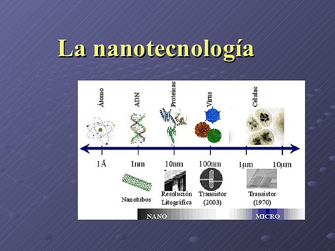 Acoge Cuba V Seminario Internacional de Nanotecnología Acoge Cuba V Seminario Internacional de Nanotecnología