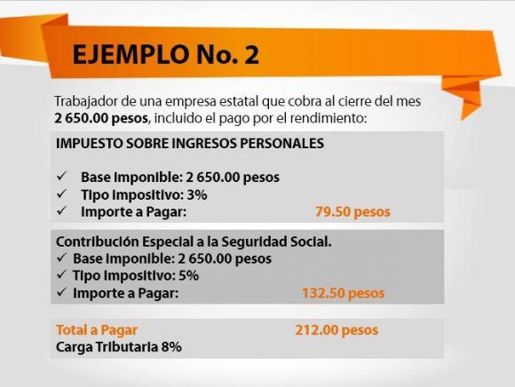 Forma de pago de impuesto 2