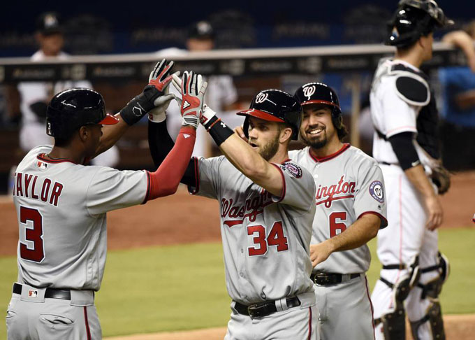 Nacionales favoritos en casa ante Dodgers en playoff de Grandes Ligas Nacionales favoritos en casa ante Dodgers en playoff de Grandes Ligas