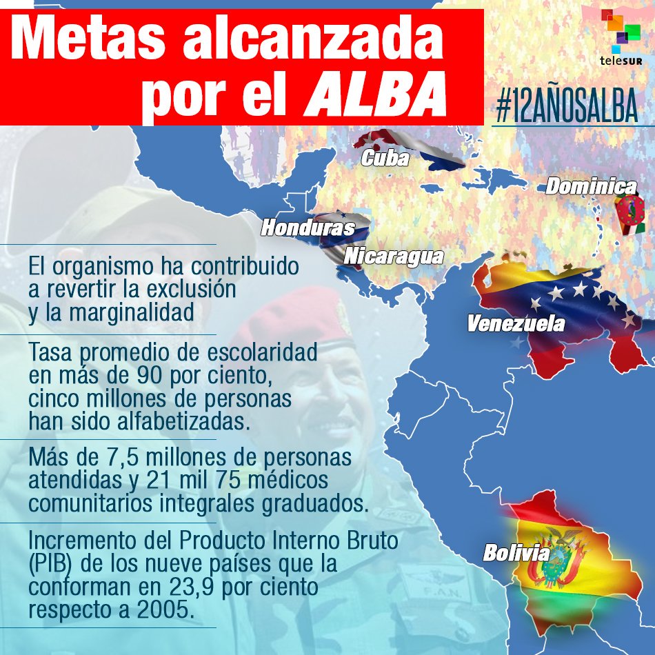 Metas Alba
