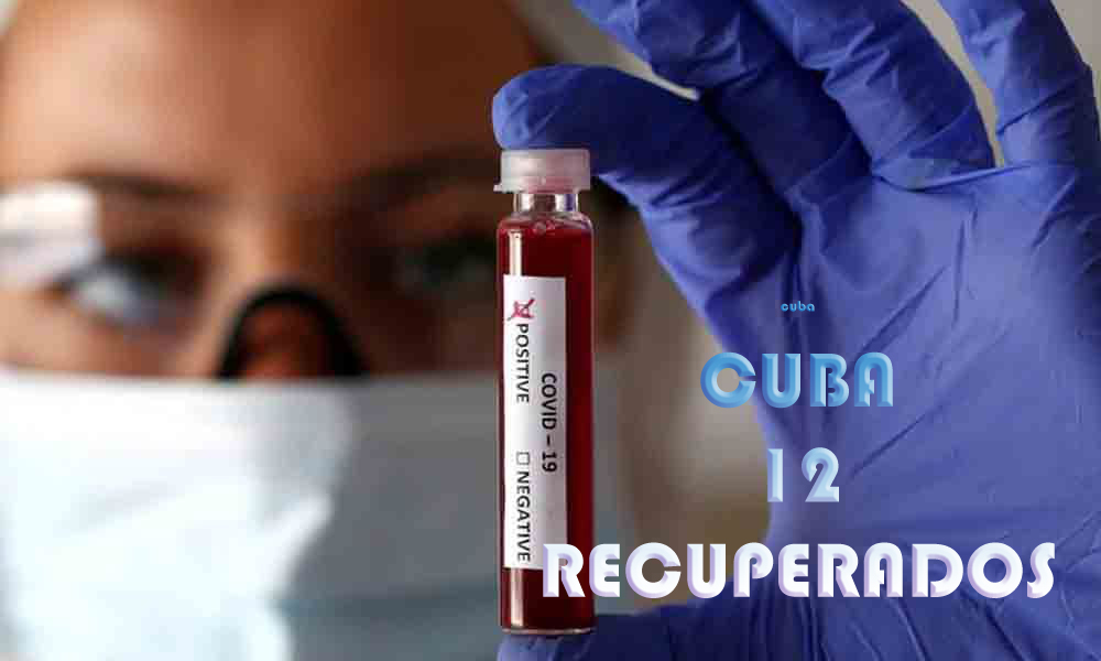 Asciende a 12 cifra de pacientes recuperados de Covid-19 en Cuba Asciende a 12 cifra de pacientes recuperados de Covid-19 en Cuba