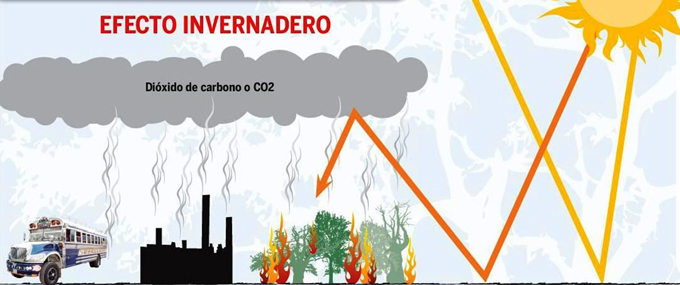 Aprecian progresos cubanos sobre inventarios de gases de efecto invernadero (+infografía y video) Aprecian progresos cubanos sobre inventarios de gases de efecto invernadero (+infografía y video)
