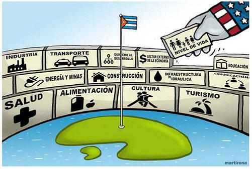 Bloqueo de Estados Unidos a Cuba con cifras históricas en 2020 Bloqueo de Estados Unidos a Cuba con cifras históricas en 2020