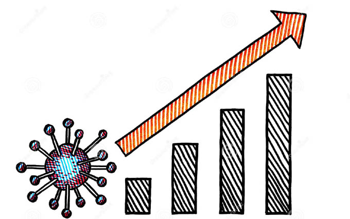 Pronostican expertos incremento de casos positivos de Covid-19 Pronostican expertos incremento de casos positivos de Covid-19