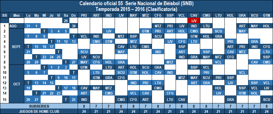 Listo el Calendario de la 55 Serie Nacional Listo el Calendario de la 55 Serie Nacional