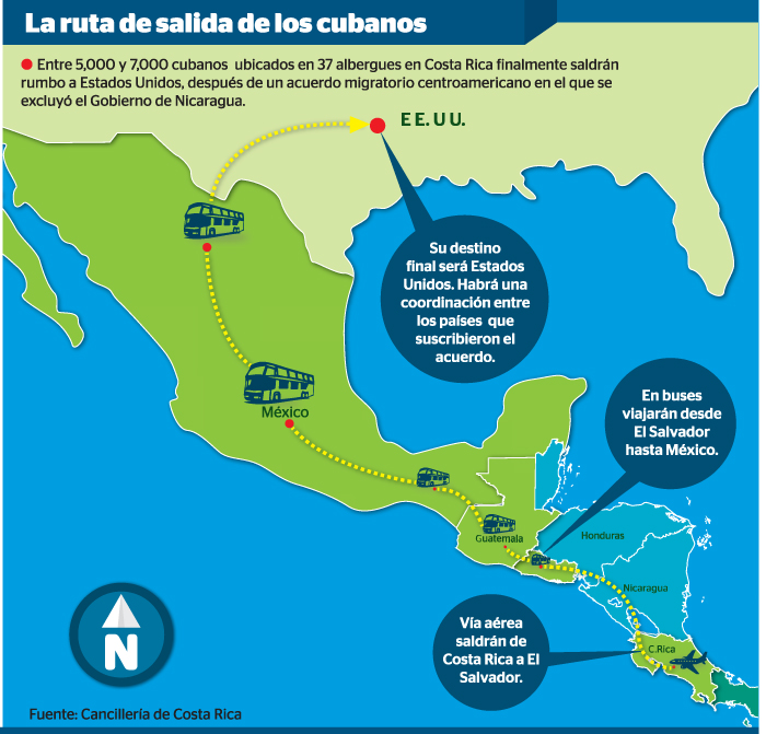 Cronología de la crisis migratoria de cubanos en la frontera de Costa Rica-Nicaragua Cronología de la crisis migratoria de cubanos en la frontera de Costa Rica-Nicaragua