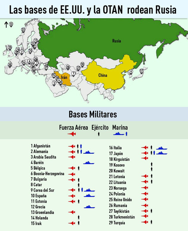 La OTAN se aproxima desafiante a las fronteras con Rusia