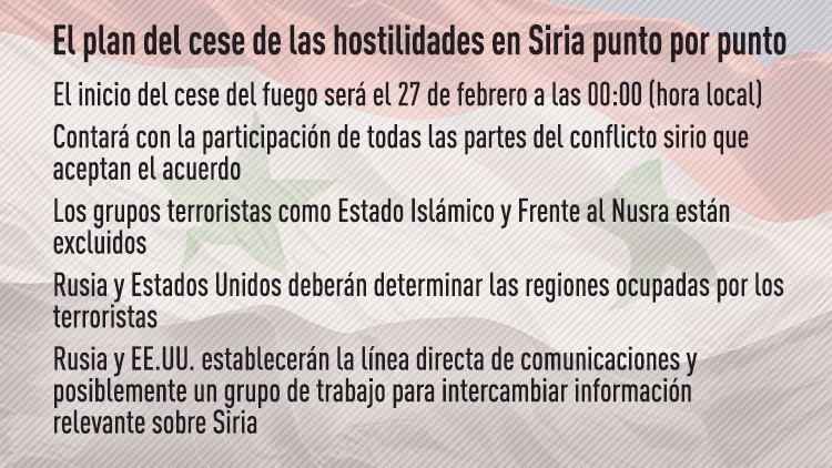 Putin ordena la retirada de los militares rusos de Siria (+ videos e infografías) Putin ordena la retirada de los militares rusos de Siria (+ videos e infografías)