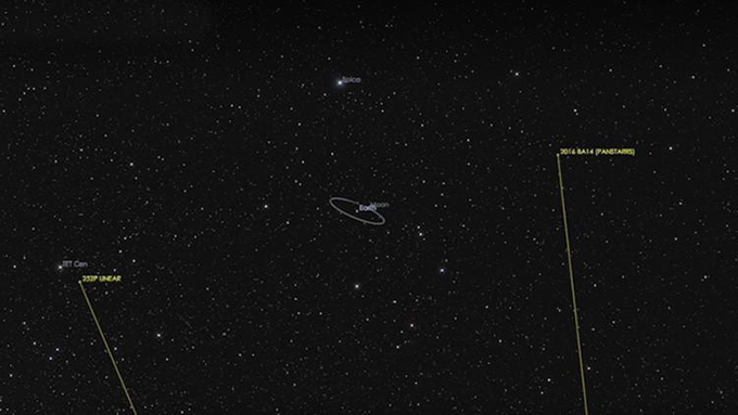 Un cometa ‘rozará’ la Tierra como nunca antes desde 1770 Un cometa ‘rozará’ la Tierra como nunca antes desde 1770