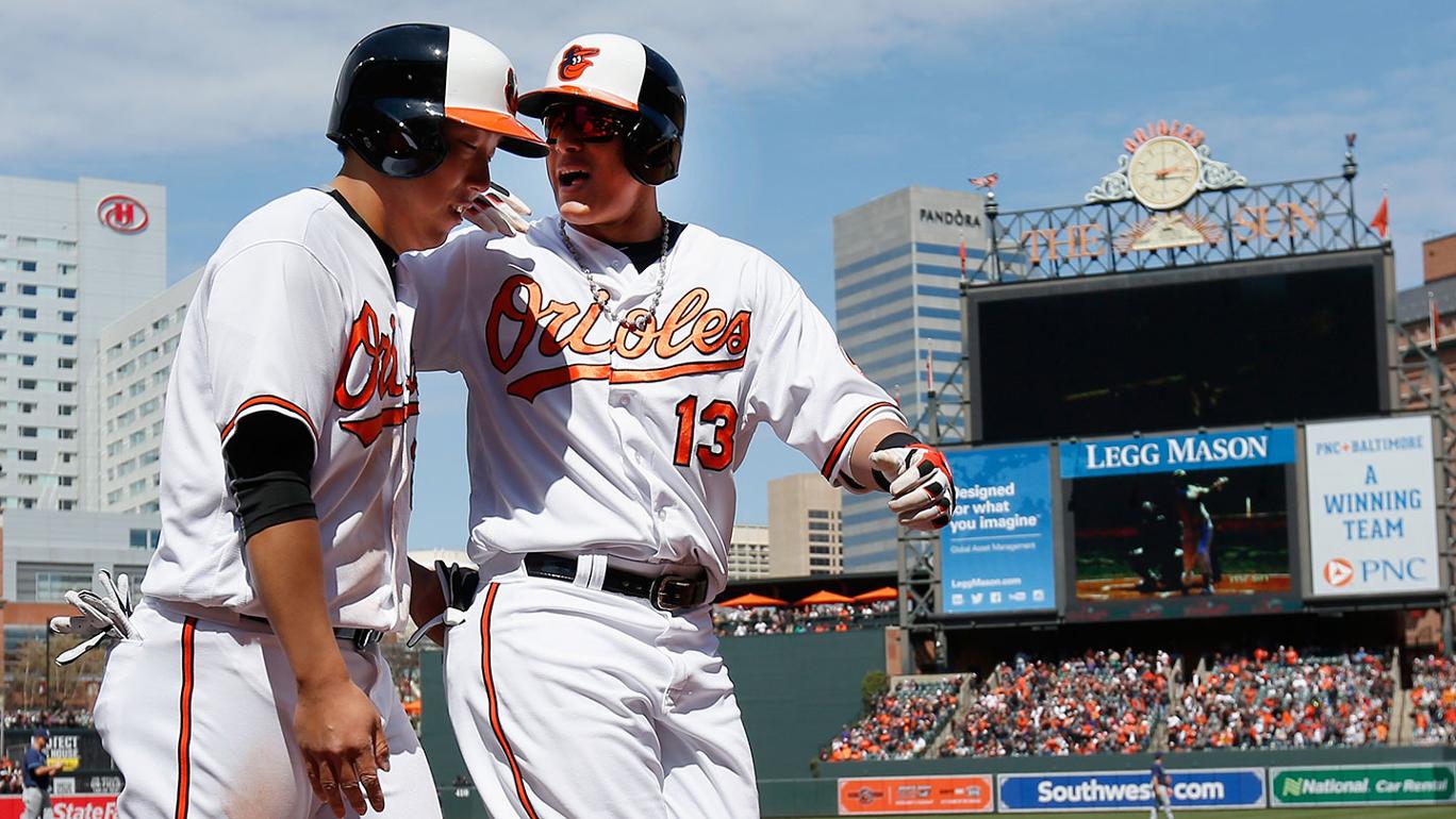 Orioles exponen su invicto en las Grandes Ligas Orioles exponen su invicto en las Grandes Ligas