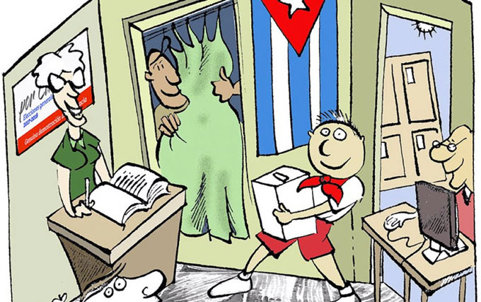 Elecciones en prueba dinámica Elecciones en prueba dinámica