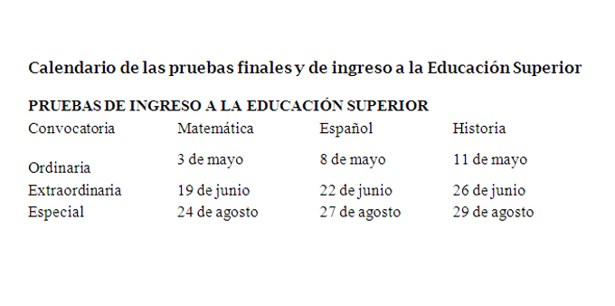 Pronostican elevada presentación a exámenes de ingreso a la Educación Superior (+ audio) Pronostican elevada presentación a exámenes de ingreso a la Educación Superior (+ audio)