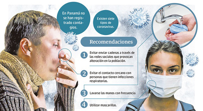 Panamá en emergencia nacional por coronavirus