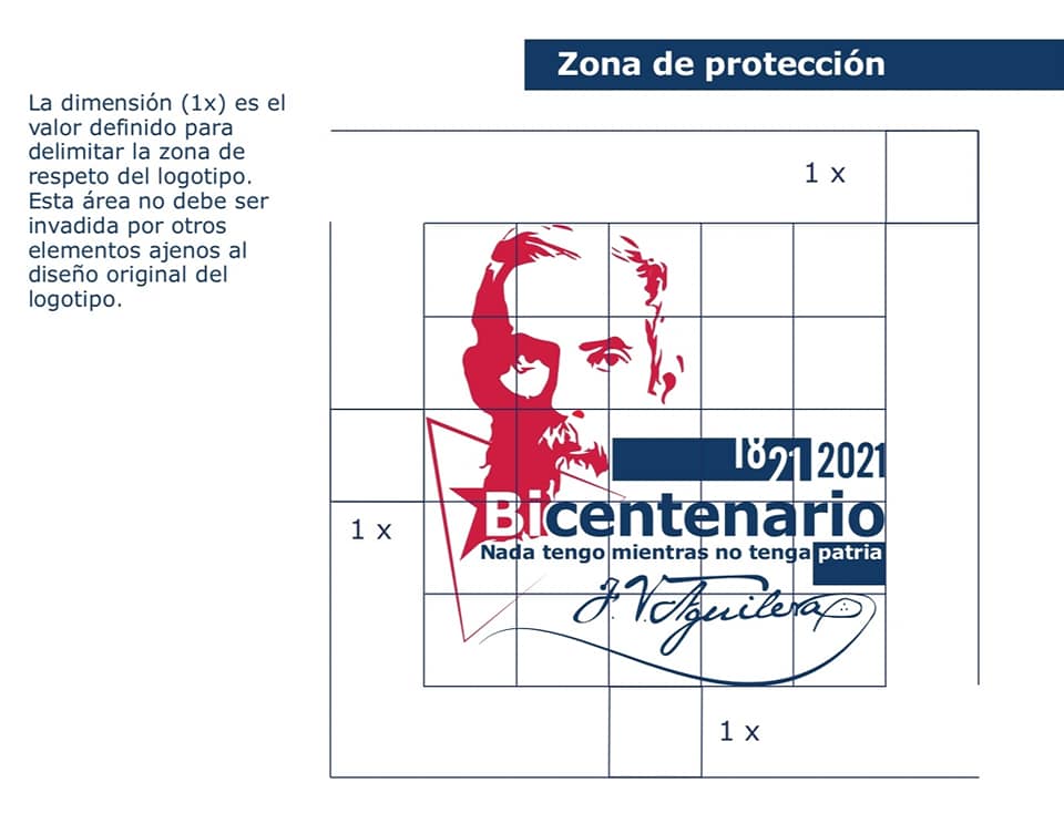 Mensaje de Aguilera cifrado en un esquema