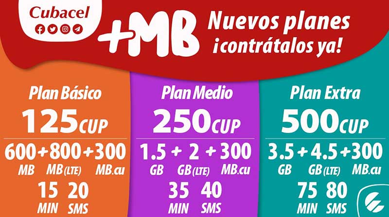 Oferta ETECSA nuevos planes combinados de voz, SMS y datos móviles Oferta ETECSA nuevos planes combinados de voz, SMS y datos móviles