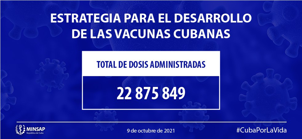 Vacunación anti-COVID-19 en Cuba: 55,3 por ciento de la población tiene el esquema completo Vacunación anti-COVID-19 en Cuba: 55,3 por ciento de la población tiene el esquema completo