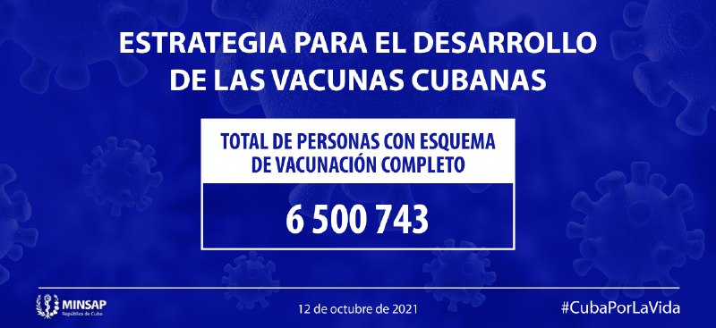 Completa esquema de vacunación anti-COVID-19 el 58,1 por ciento de la población cubana Completa esquema de vacunación anti-COVID-19 el 58,1 por ciento de la población cubana