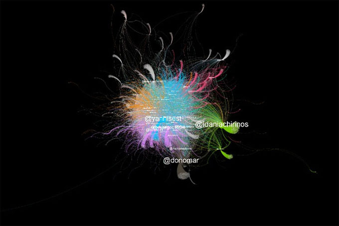 Redes sociales, escenario de actividad subversiva contra Cuba Redes sociales, escenario de actividad subversiva contra Cuba