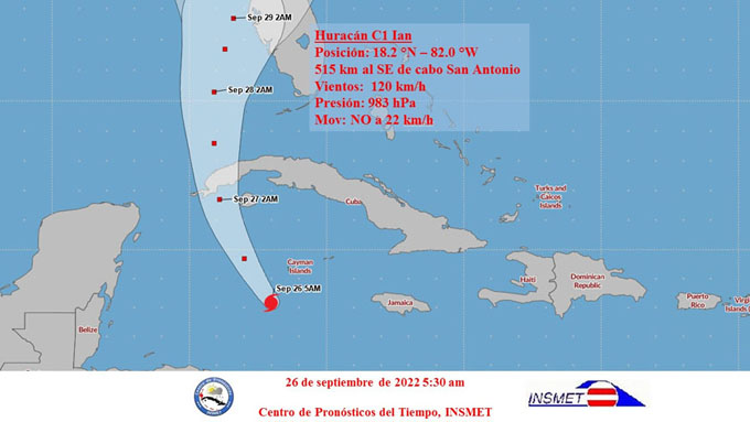 Alerta ciclónica en occidente de Cuba por huracán Ian