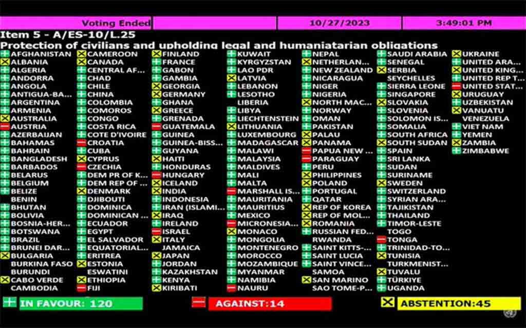 Asamblea General de ONU aprueba resolución para tregua en Gaza Asamblea General de ONU aprueba resolución para tregua en Gaza