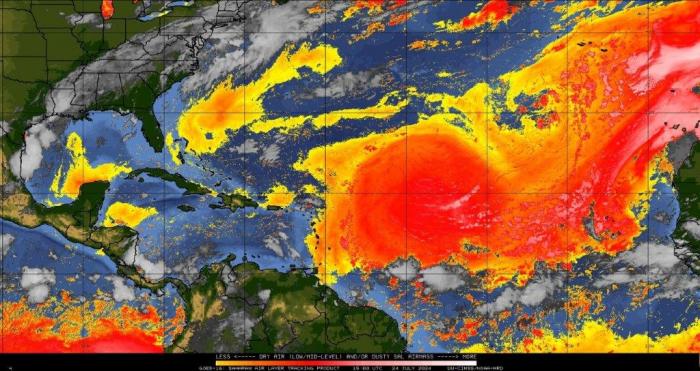¿Cómo impacta el Polvo del Sahara en la formación de ciclones tropicales? ¿Cómo impacta el Polvo del Sahara en la formación de ciclones tropicales?