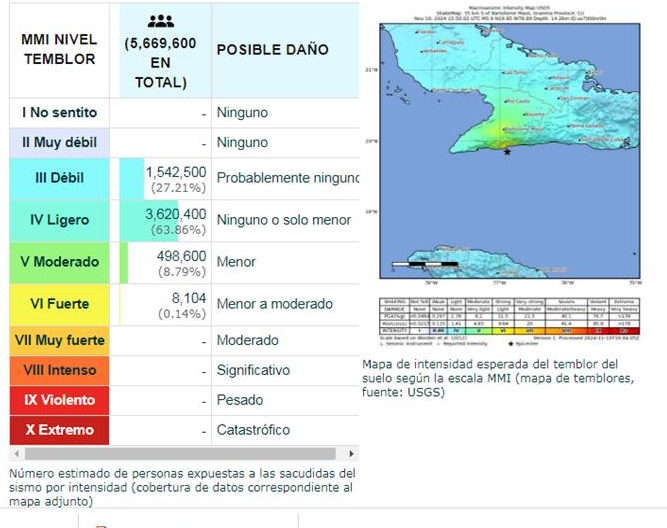 Tiembla fuerte la tierra en Granma Tiembla fuerte la tierra en Granma