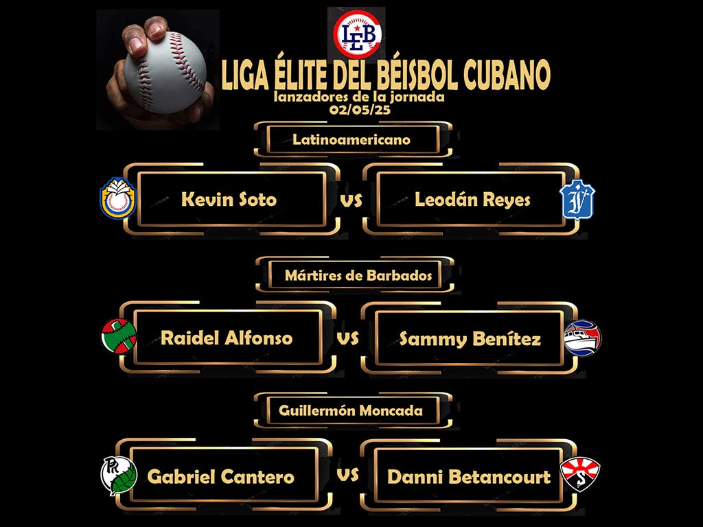 Béisbol cubano: tres equipos por un boleto a la postemporada Béisbol cubano: tres equipos por un boleto a la postemporada