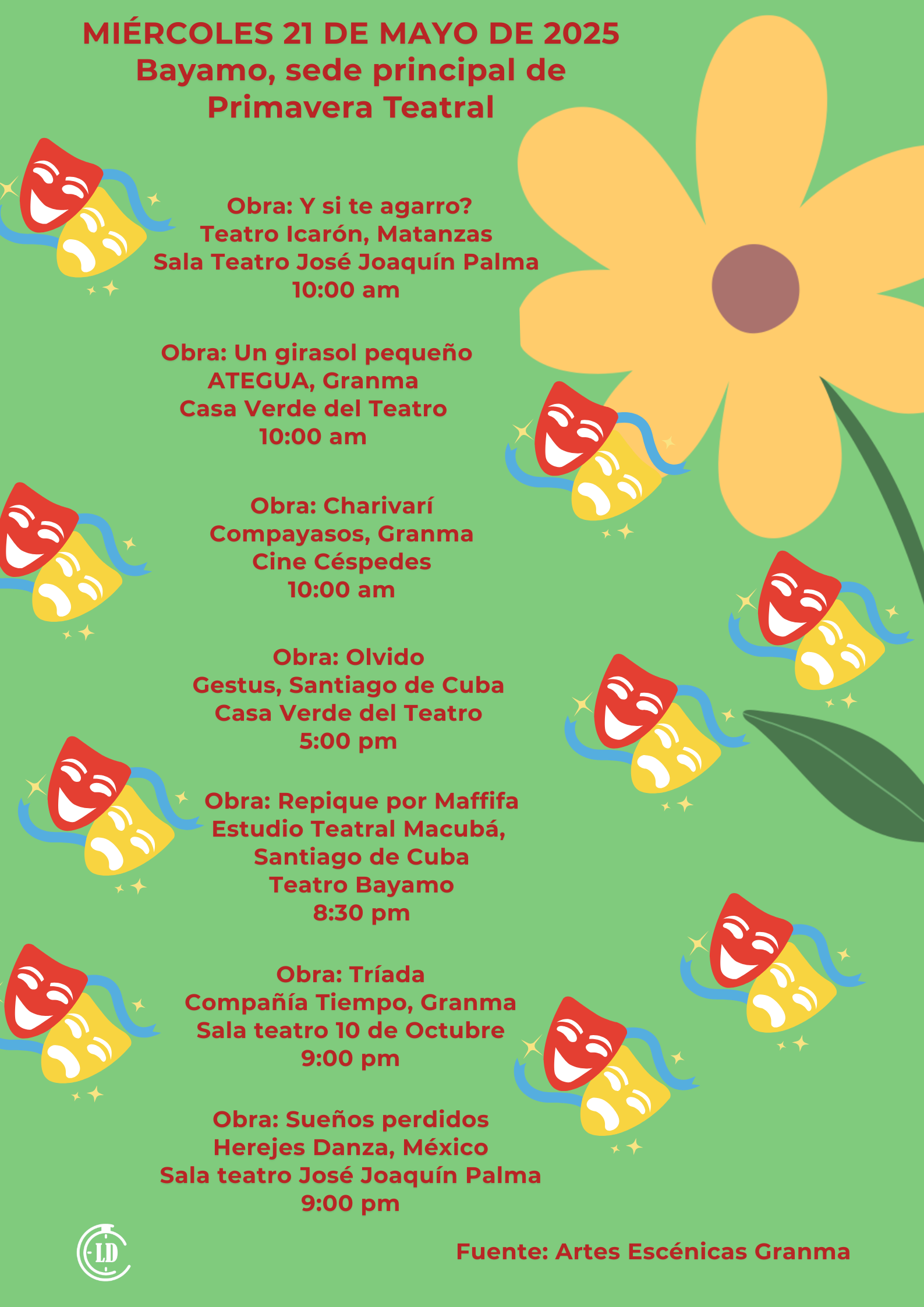 Cartelera teatral para disfrutar en esta Primavera