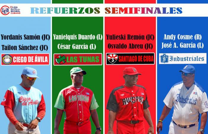 Las cosas de la Élite: en el último día se decide el último lugar Las cosas de la Élite: en el último día se decide el último lugar