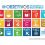 Cuba alerta sobre incumplimiento de Agenda 2030 de ONU
