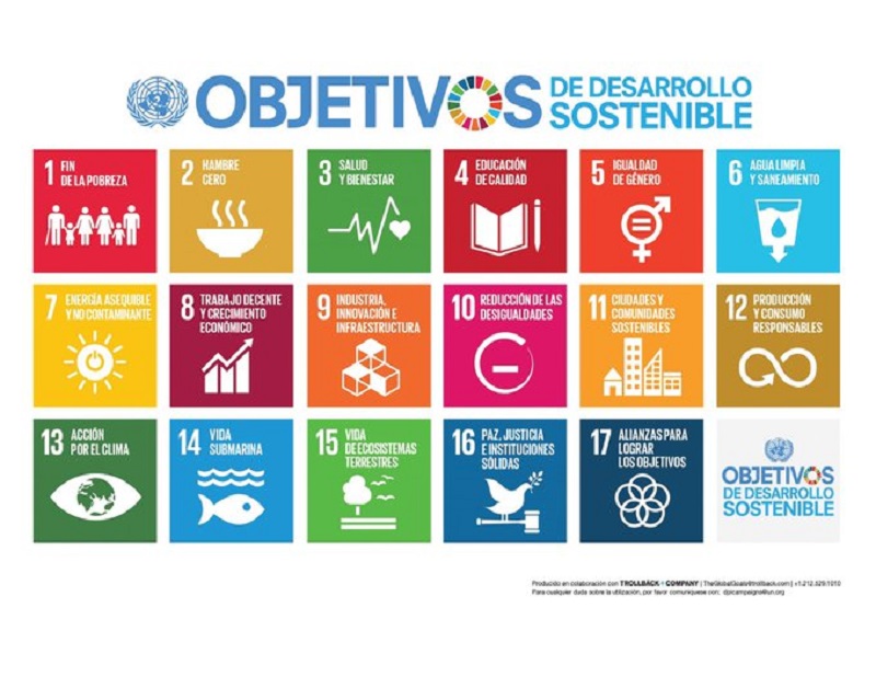 Cuba alerta sobre incumplimiento de Agenda 2030 de ONU