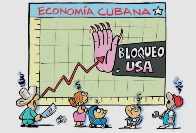 ¿Qué podría haber hecho Cuba de no existir el bloqueo?