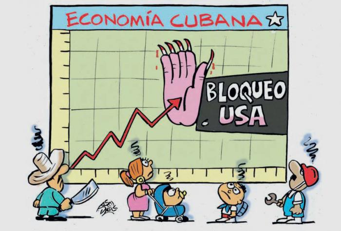¿Qué podría haber hecho Cuba de no existir el bloqueo? ¿Qué podría haber hecho Cuba de no existir el bloqueo?