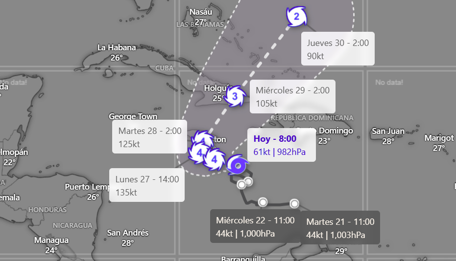 Continúan los preparativos ante el posible paso de Melissa por el país