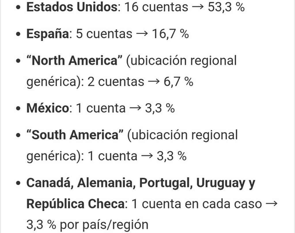 Denuncian operación de la ultraderecha internacional contra Cuba