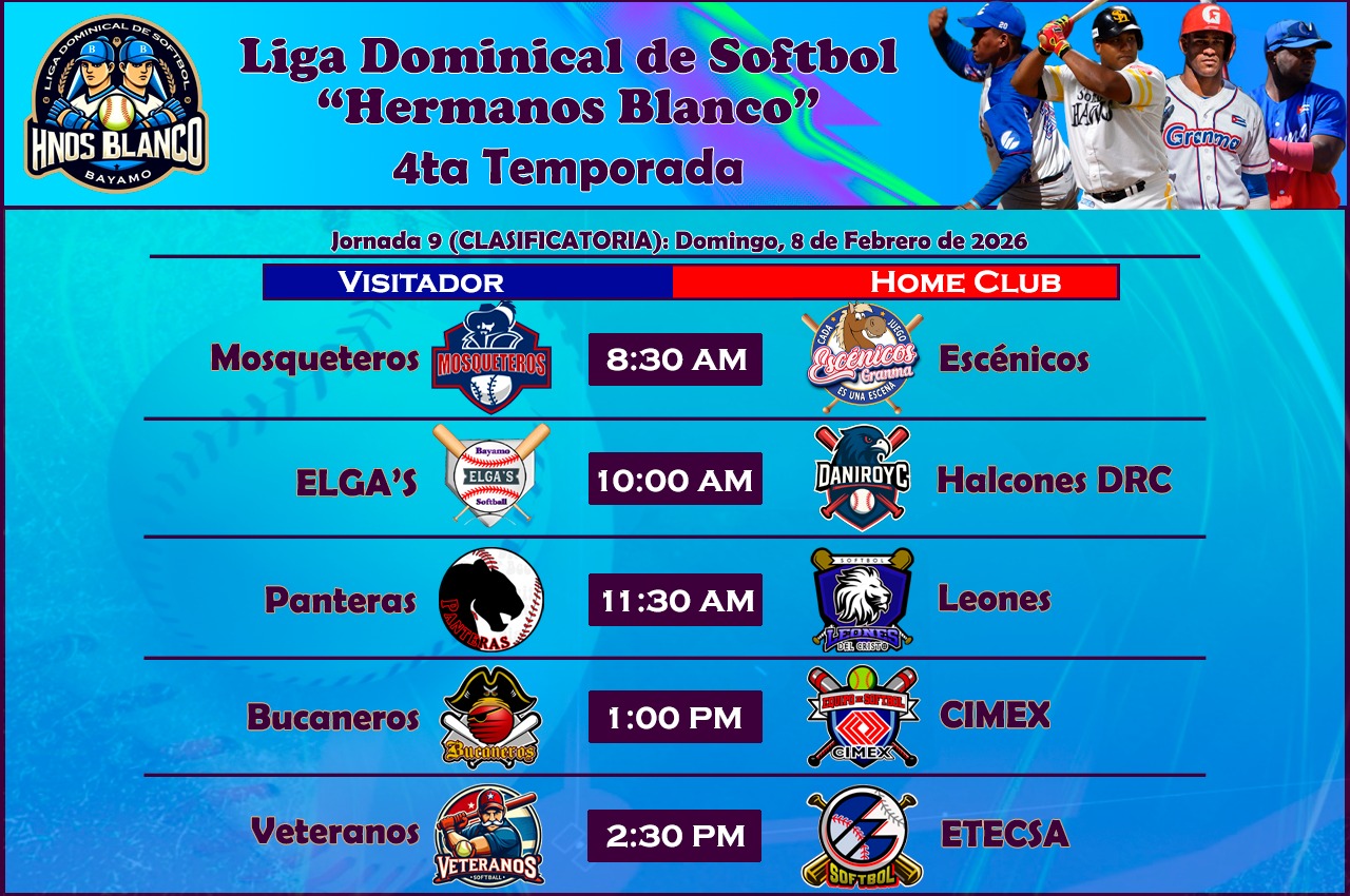 Tope de punteros en Liga dominical de softbol bayamés