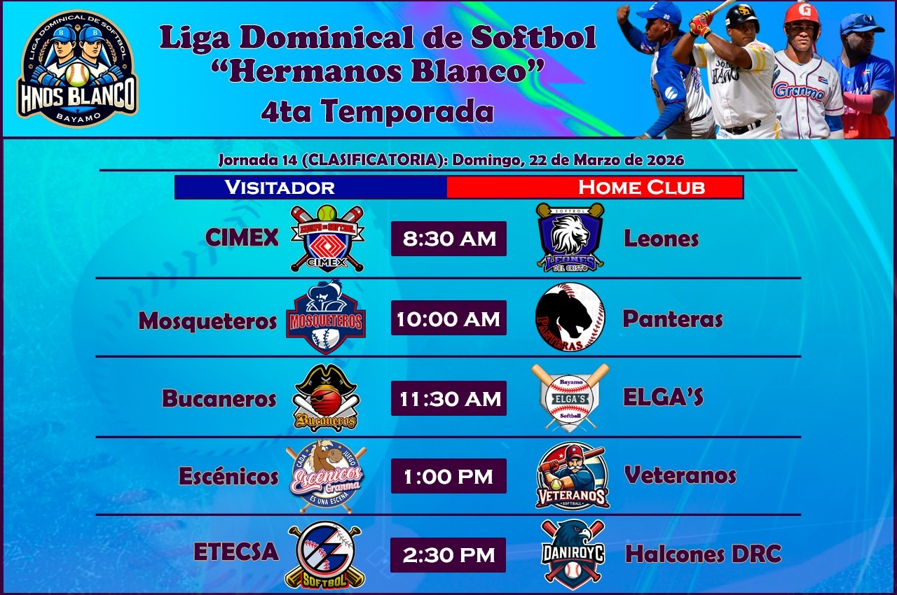 Liga dominical de softbol bayamés: play offs a la vista