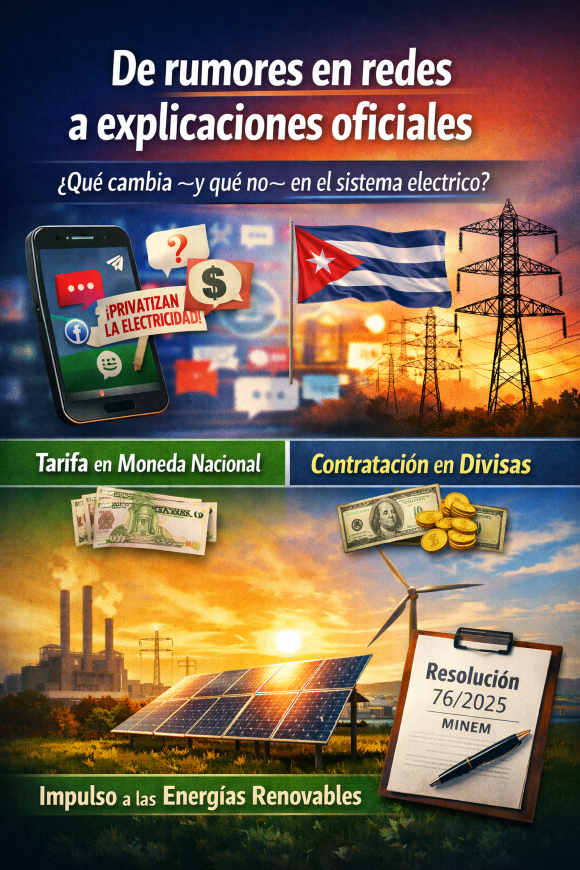 De lecturas apresuradas y datos concretos: Qué establece realmente la nueva resolución del Minem (+ PDF)