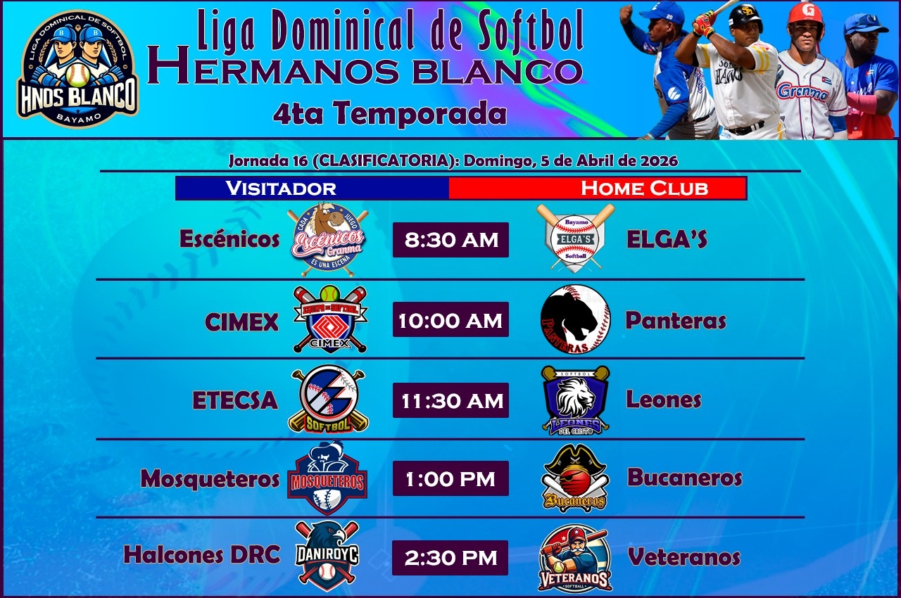 Liga dominical de softbol bayamés: monarcas a defender la corona