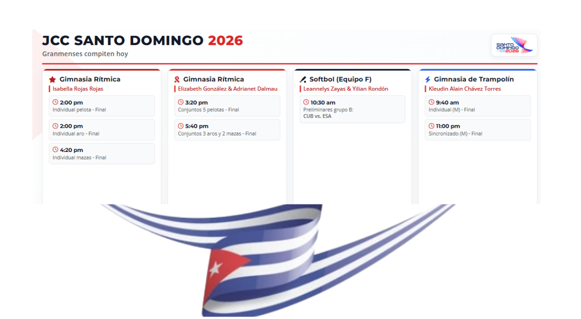 JCC Santo Domingo 2026: Granmenses compiten hoy